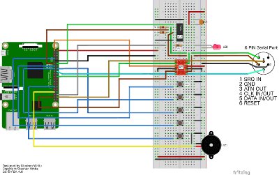 Schematics Schematics