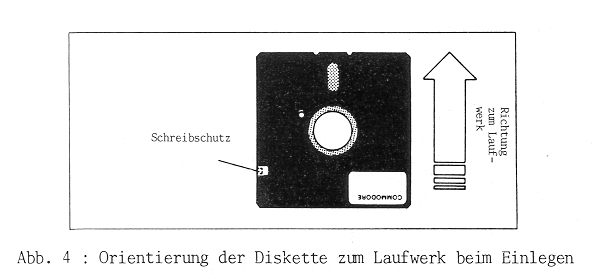Abb. 4