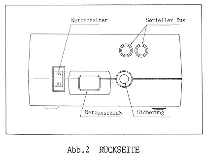 Rckseite