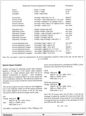 [Simple Harmonic Motion (2/3)]