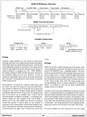 [How BASIC Works (5/9)]