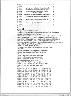 [Finding PI Experimentally (3/3)]