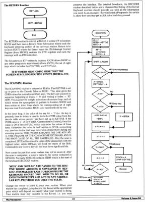 [The Commodore 64 Keyboard, Part 1: The KERNEL Routines (3/5)]