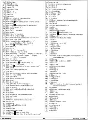 [Linked Lists, Part 2 (6/6)]