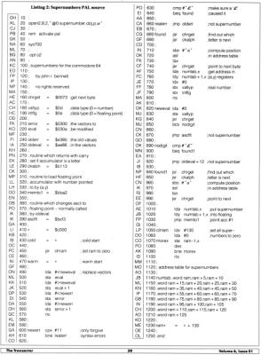 [SuperNumbers for the Commodore 64: Finally - Indestructible Variables (3/3)]