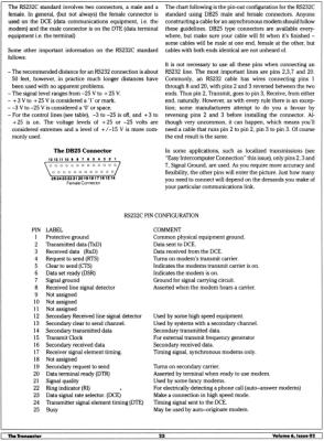 [Telecomputing: From Concept to Connect (6/6)]