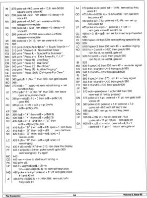 [Tele-Tone 64: A Synthetic Model Telephone (3/3)]