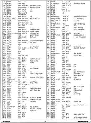 [TransBASIC Installment #6 (7/10)]