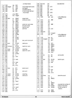 [1541 RAM Expander (5/8)]