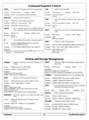 [Amiga DOS & CLI Commands (4/4)]