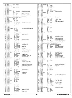 [Screenboard for the Commodore 64 (3/4)]