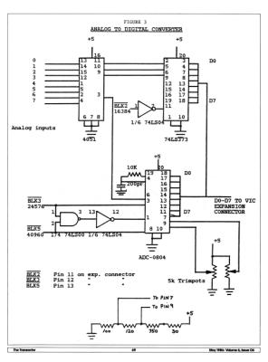 [Home Control on a VIC 20 (8/10)]