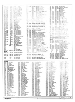 [Jim Butterfield's Complete C128 Memory Map (2/5)]