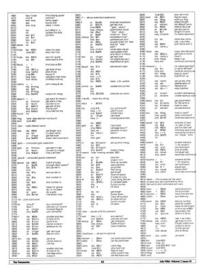 [Command Wedge: Modifying BASIC's Commands (5/5)]