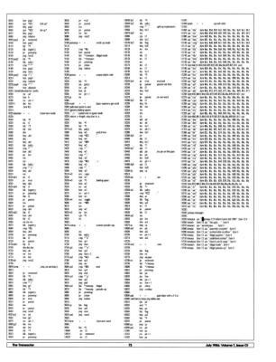 [SYMASS: A Symbolic Assembler for the Commodore 64 (5/8)]