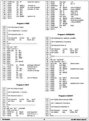 [TransBASIC Installment #12 (3/4)]