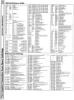 [9601281 Disk Drives Section: 8050 Memory Map (2 of 3)]