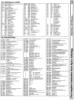 [9601284 Disk Drives Section: 1541 Memory Map (2 of 3)]