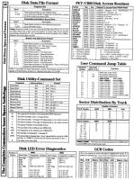 [9601282 Disk Drives Section: Data File Format, PET/CBM Disk Access Routines, Utility Command Set, User Command Jump Table, LED Error Diagnostics, Track/Sector Distribution Table, GCR Codes]