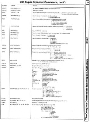 [9601295 BASIC Section: C64 Super Expander Commands]