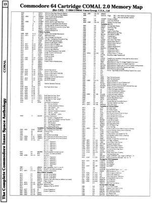 [9601272 COMAL Section: COMAL 2.0 Memory Map (1 of 2)]